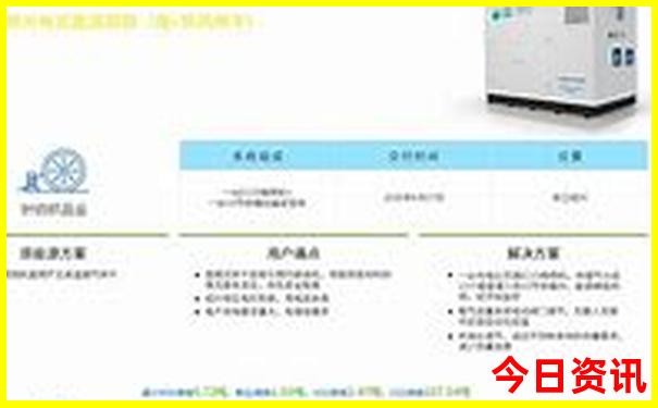 北京值得去的地方排名