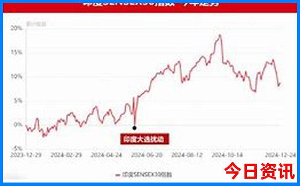 武汉三日游最佳攻略