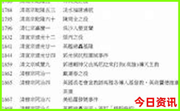 去秦皇岛玩大概多少钱