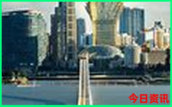 北京十大不预约的景点