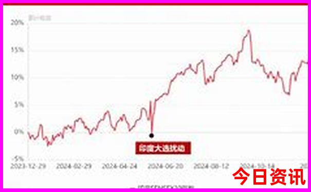武汉中南路有什么好玩的